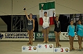 C femminili obbligatori 29-07-2007